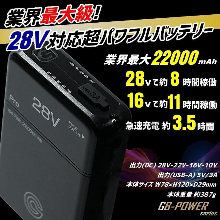 ベスト バッテリー スクランブルネイビーファンセット 高遮熱 アルミニスト DR0007 長信ジャパン 【視界】 GB-POWER