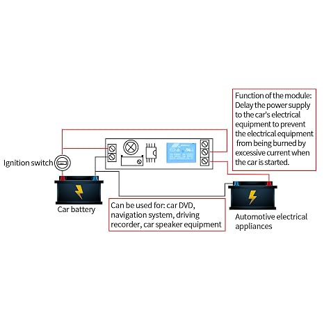 5pcs 12V NE555 0-10 sec delay Timer Switch Module for Automotive Control System Electrical Equipment