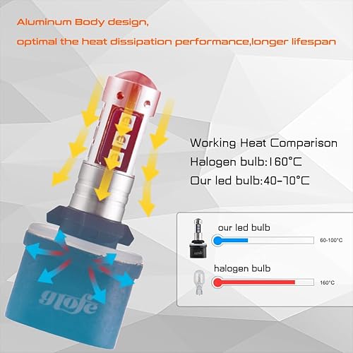 Miniatura 4 de Bombillas LED 880 890 899 892 10000K azul profundo Xtreme superbrillante antiniebla o luces de conducción diurna (lámparas DRL) de alta potencia