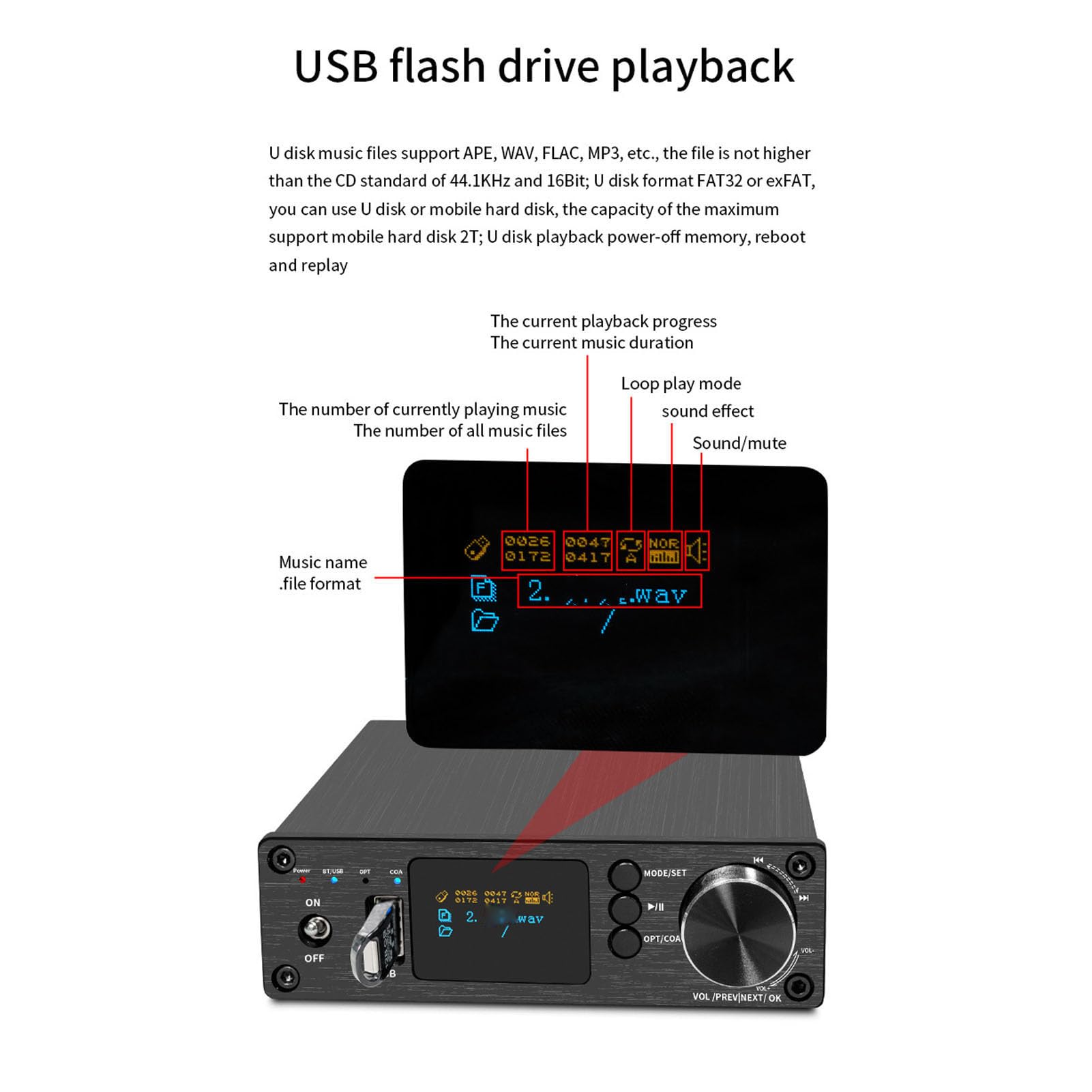 Cuifati Amplificador Bluetooth ESS9018k2m, Receptor Estéreo 200W con Bluetooth 5.3, Entrada USB/Óptica/Coaxial, Amplificador de para el Hogar para Altavoces Pasivos, Mini HiFi Clase D con Bajo