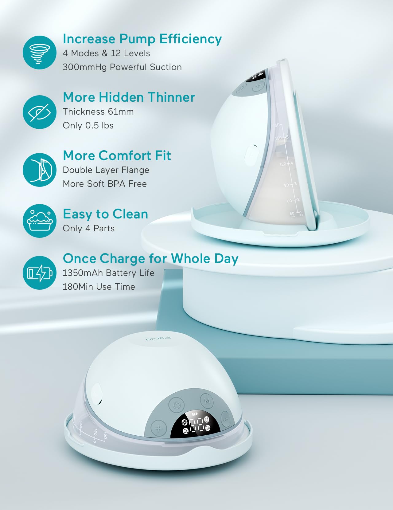 Paruu P20 Electric Breast Pump, Wearable, Hands Free & Portable with 4 Modes 12 Suction Levels - Image 2