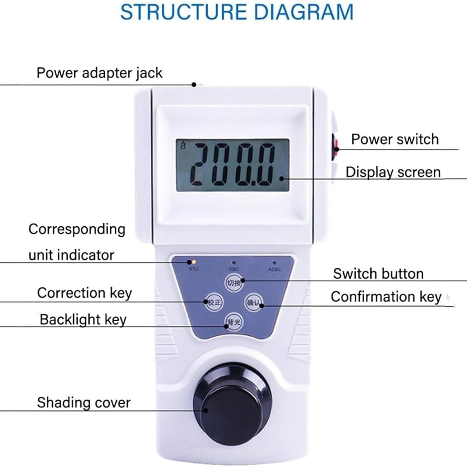 Handheld Digital Water Turbidity Meter, Turbidimeter, Laboratory Turbidimeter Tester with Backlight LCD, Measuring Range 0-200, Accuracy 0.1