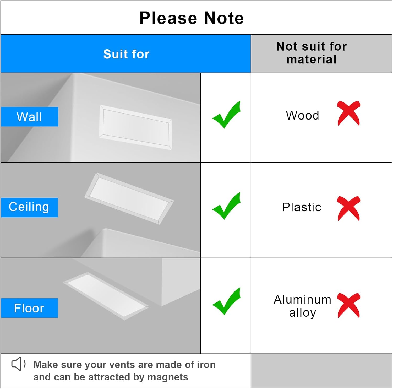 Magnetic Vent Cover 5.5"x12", Luxiv Stronger Magnet Cover for AC Vent Floor Vents Cover Decoration Cut-able RV Air Vent Covers for Floor Register Vents Cover Air Vents Magnetic Sheet
