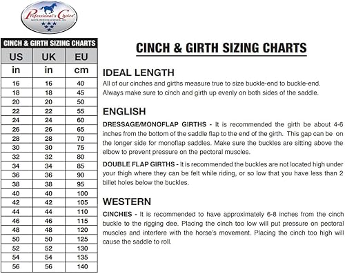Miniatura 2 de Professional's Choice Cincha contorneada para caballos  Circunferencia duradera, transpirable y ajustable con forro de neopreno VenTECH  Disponible