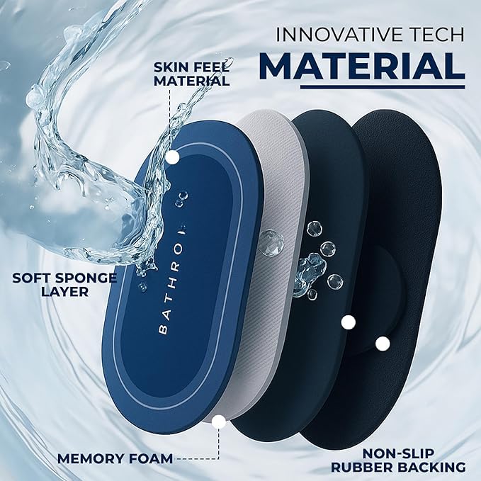 Product Variant View