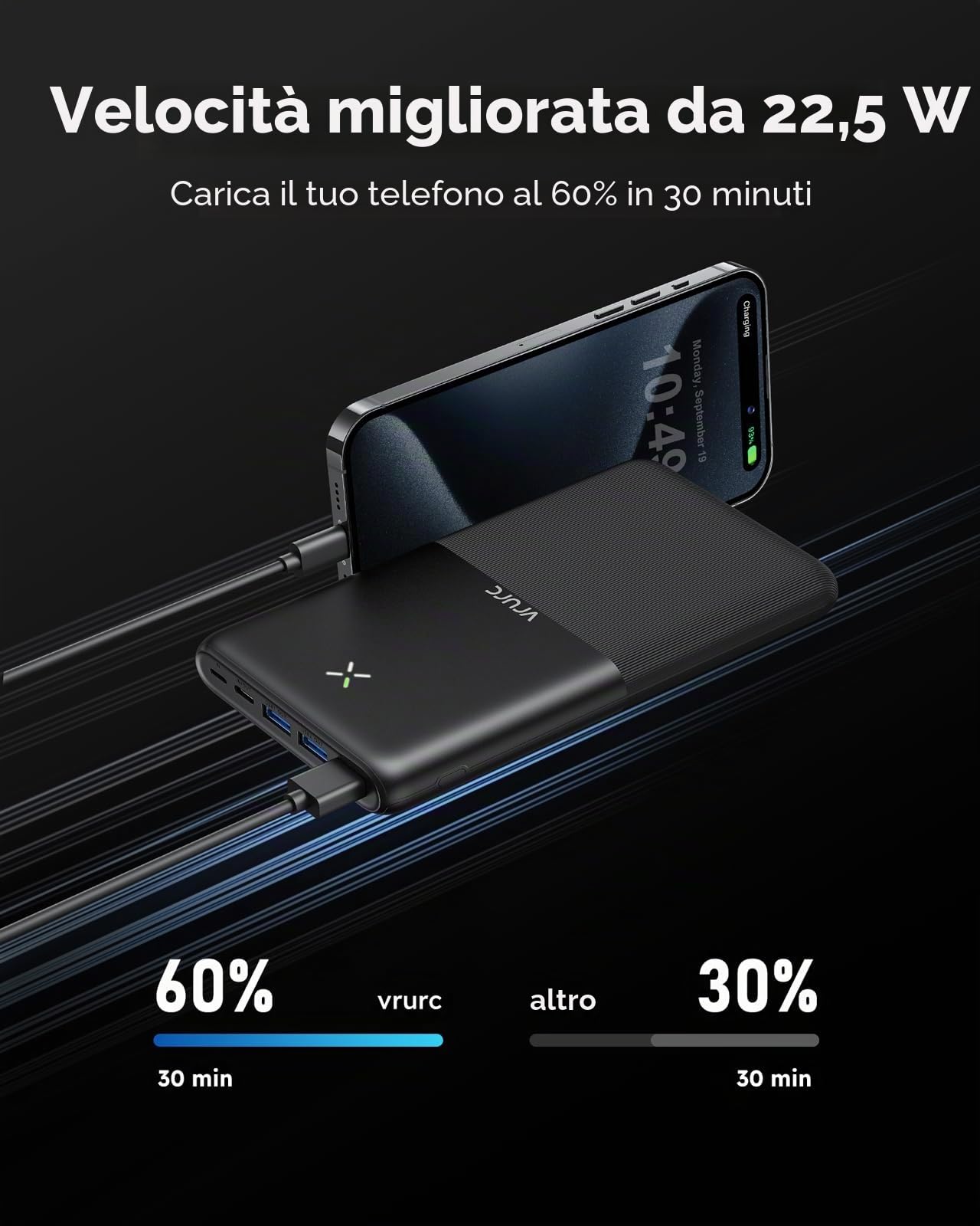 VRURC Batteria esterna 30000 mAh, USB C Power Bank Ricarica Rapida, 22.5 W PD3.0 & QC3.0 USB C Caricatore Portatile Compatto con 3 Ingresso & 3 Uscita Compatibile con iPhone Samsung Huawei ecc