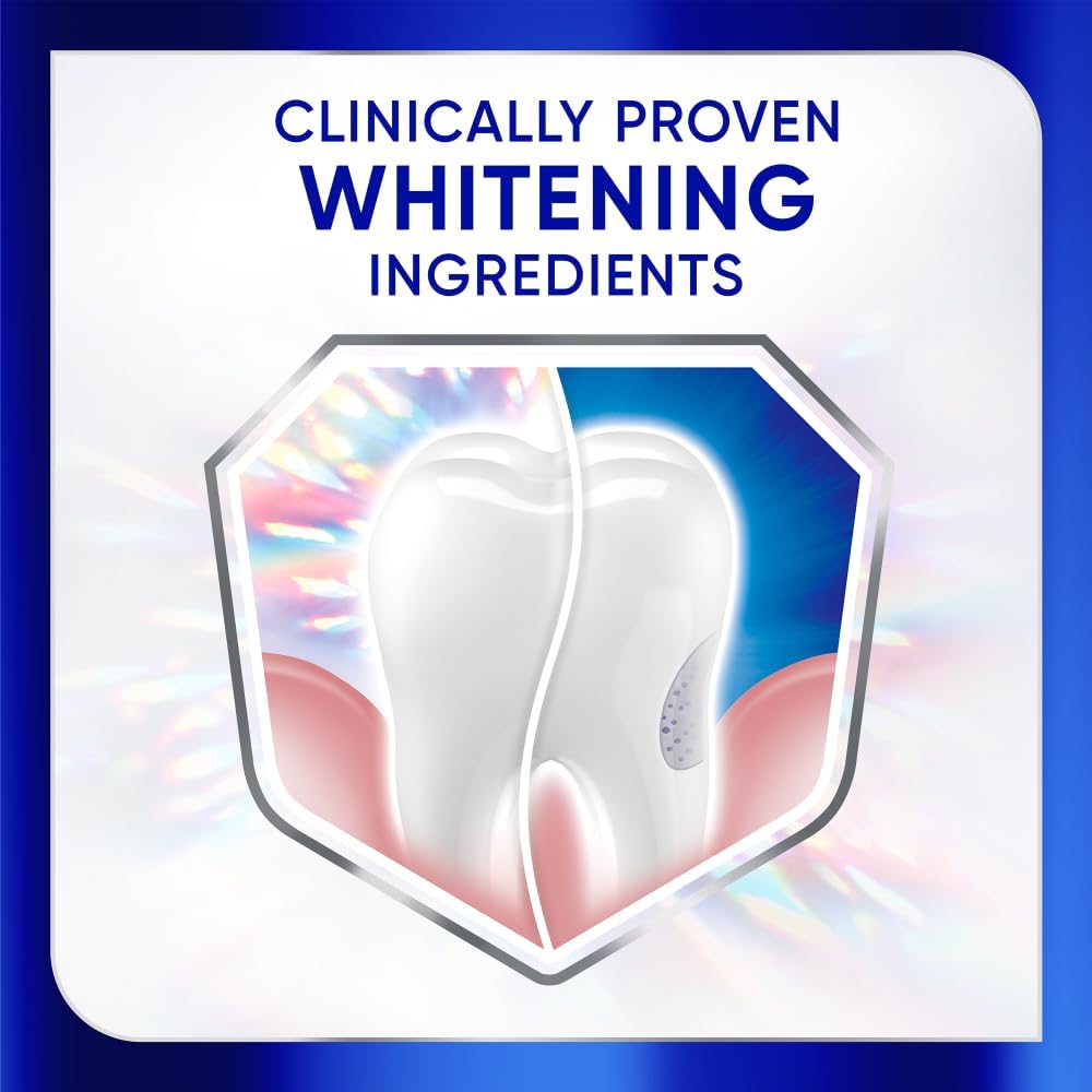 SENSODYNE Clinical White Toothpaste, Sensitivity Protection, Enamel Strengthening, 75mL - Image 7