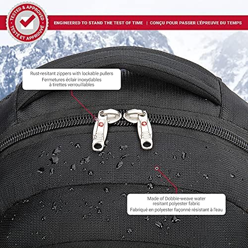 Swiss Gear Under Seat Size Backpack for Laptop Holds Up to 15.6Inch