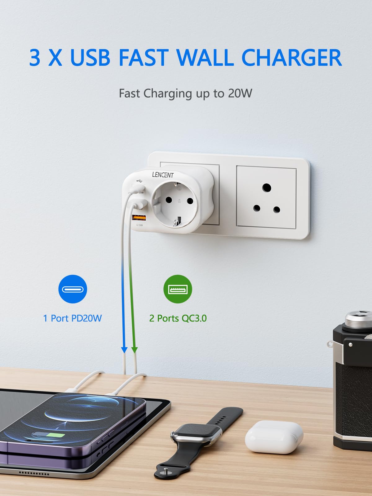 LENCENT Reiseadapter Südafrika Adapter Namibia Deutschland Stecker Typ M (Packung mit 6)