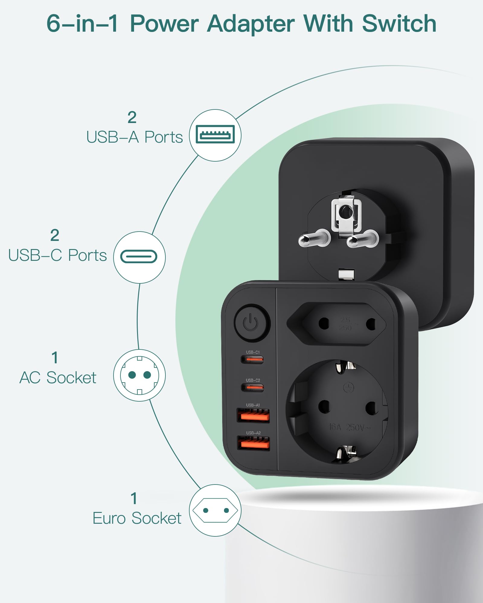 Kostka z gniazdem USB C, 4-gniazdowy adapter kostkowy wielofunkcyjny, 6 w 1 USB, listwa zasilająca, ładowarka biurkowa, szybkie ładowanie dla domu i biura, czarna