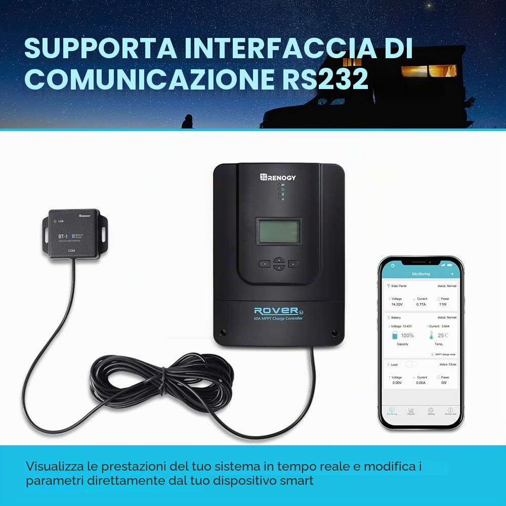 Renogy Regolatore di Carica MPPT 60A, 12/24/36/48 V, Pannello Solare Con Schermo LCD per Batterie AGM, Gel e Litio