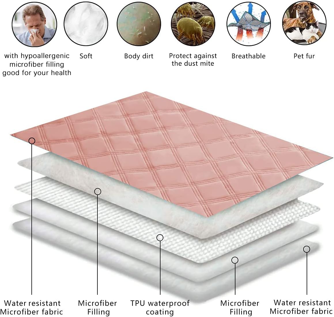 Ameritex Waterproof Dog Bed Cover Pet Blanket with Anti-Slip Back for Furniture Bed Couch Sofa 2 pcs (30x30 Inches, Light Pink) : Kitchen & Dining