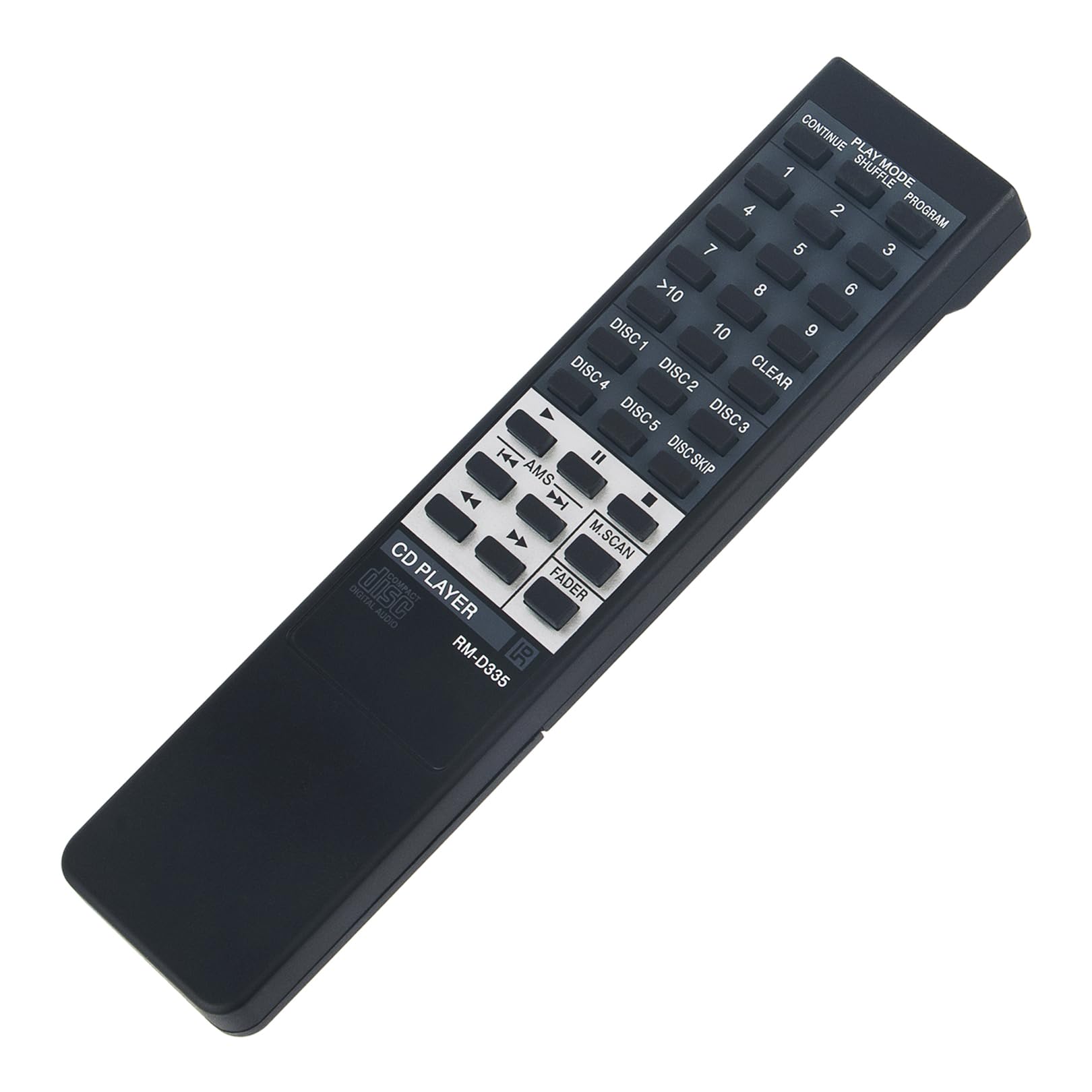 Amazon.com: Replacement Audio Remote Control Compatible with Sony