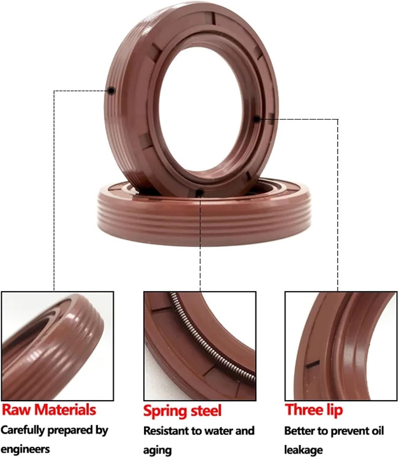 Framework Oil Seal TC Rubber Gasket Rings Cover Double Lip with Spring for Bearing Shaft,ID*OD*THK 50/52/53/54-58mm(55x80x10(1pcs))