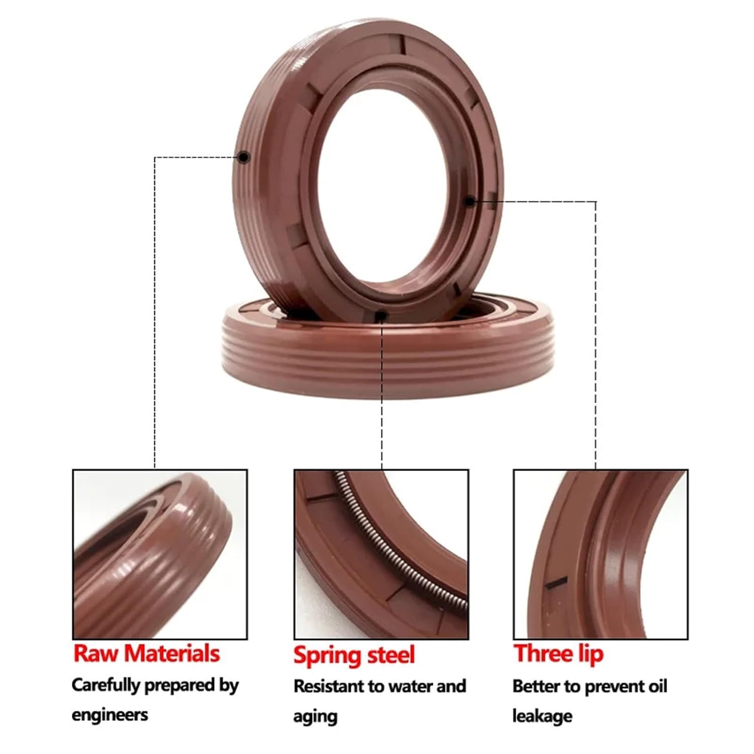 Framework Oil Seal TC Rubber Gasket Rings Cover Double Lip with Spring for Bearing Shaft,ID*OD*THK 50/52/53/54-58mm(55x100x10(1pcs))