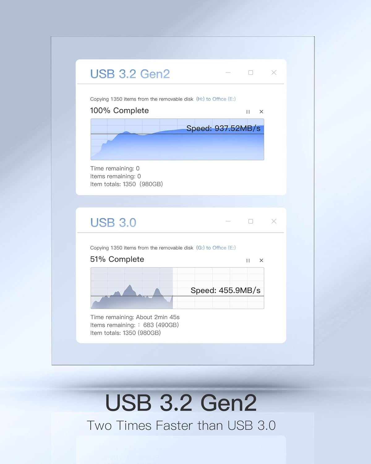 Inateck iMac Docking Station - USB 3.2 Gen 2 Hub for iMac 24 inch 2021/2023/2024, M1/M3/M4 Adapter (Blue)