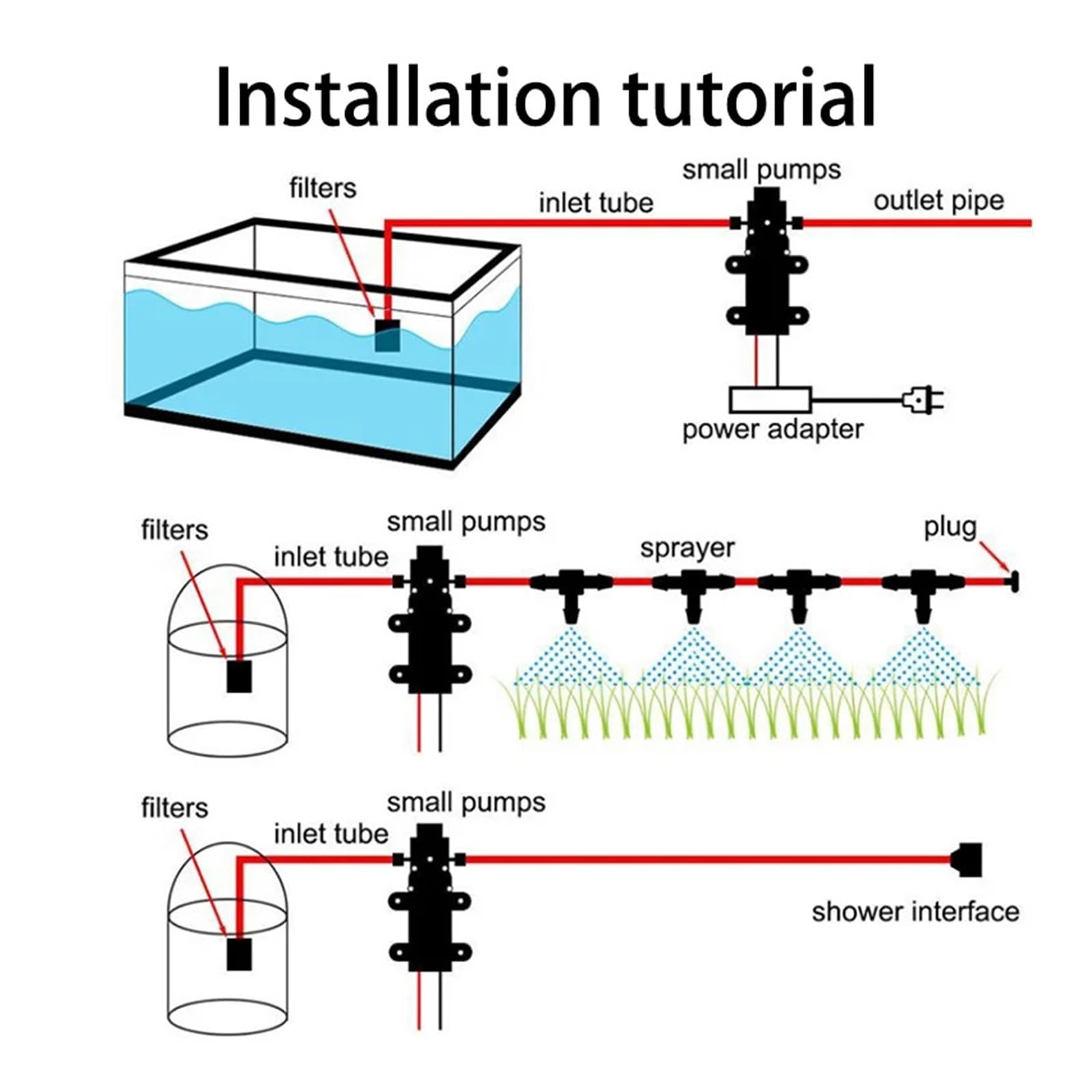 Wytrzymała pompa wodna z membraną wysokociśnieniową DC 12 V 120 W 8 l/min Wysokociśnieniowa samozasysająca pompa wodna z membraną wysokociśnieniową i automatycznym