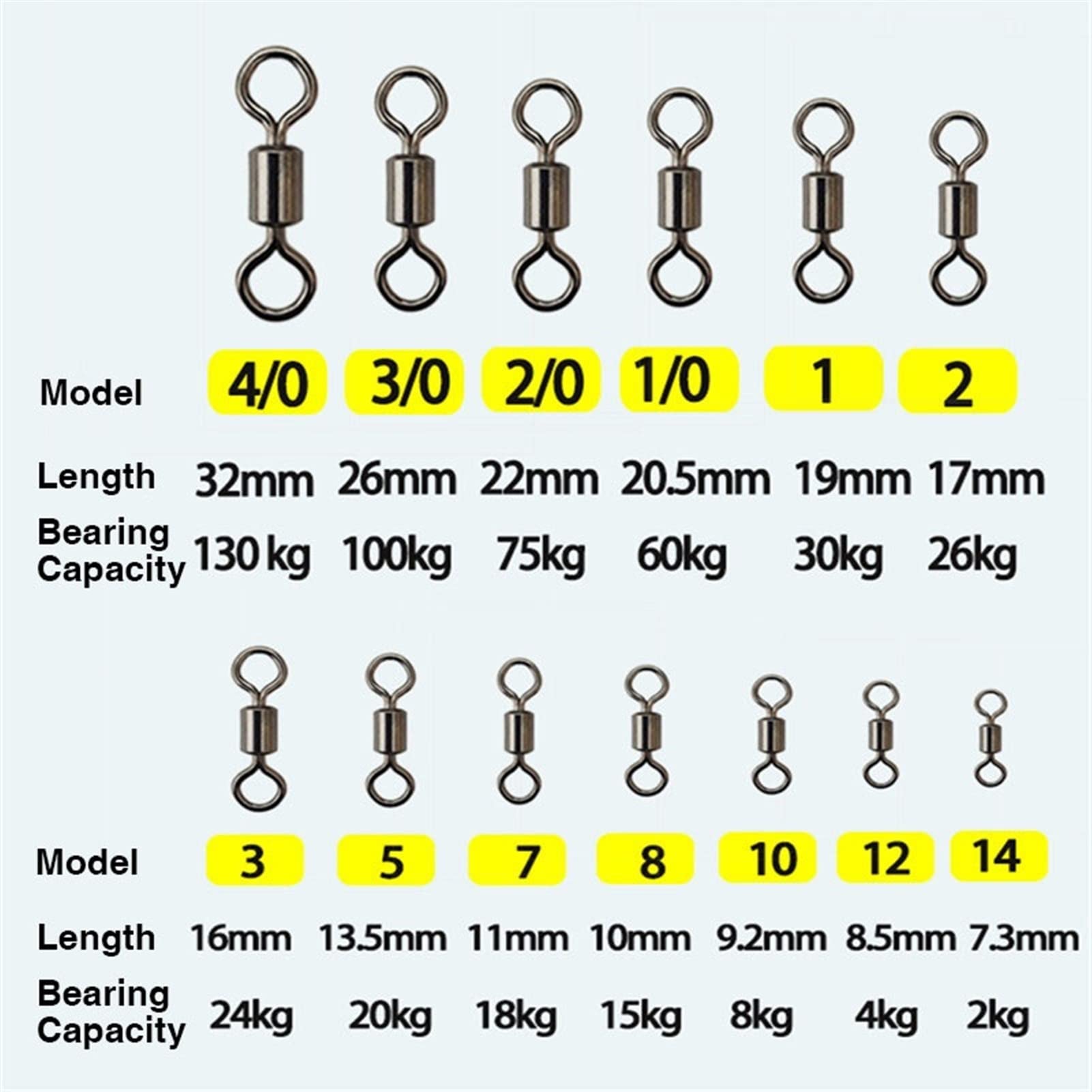 100 Stück Hochgeschwindigkeits-Rotationsstecker mit acht Ringen Angelfasswirbel aus Edelstahl Angelwettbewerb Ausrüstung Wirbelgerät für Hakenfischen 2-130kg (Size : 1#)
