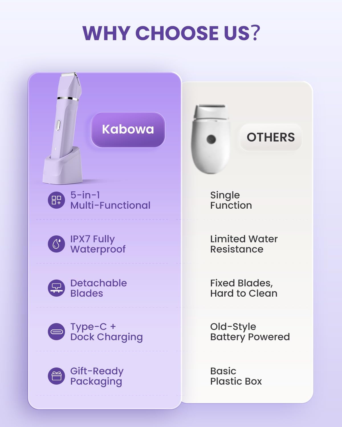 Bikini Trimmer for Women - 5 in 1 Electric Razors for Ladys Pubic Facial Nose Body Leg Hair Removal, Waterproof Electric Shaver for Women Private Area Sensitive Skin, Personal Hair Trimmer-Purple