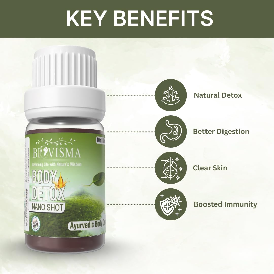 Body Detox Nano Shot | Ayurvedic Daily Cleanse Drink | Natural Body Detox, Digestion Support, Clear Skin & Immunity | 7×10ml Herbal Nano Shots | For Men & Women — Amazon image 3