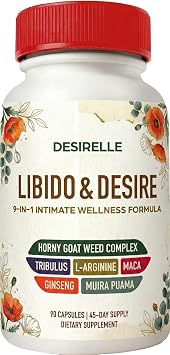 Testosterone for Women - Perimenopause Supplements Women