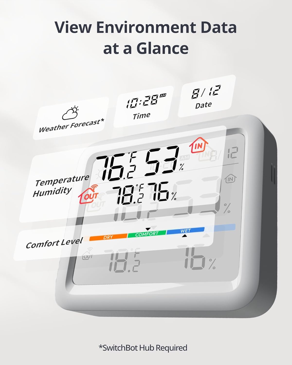 SwitchBot Bluetooth Temperature and Humidity Monitor Meter Pro Bundle with Hub Mini Smart Remote