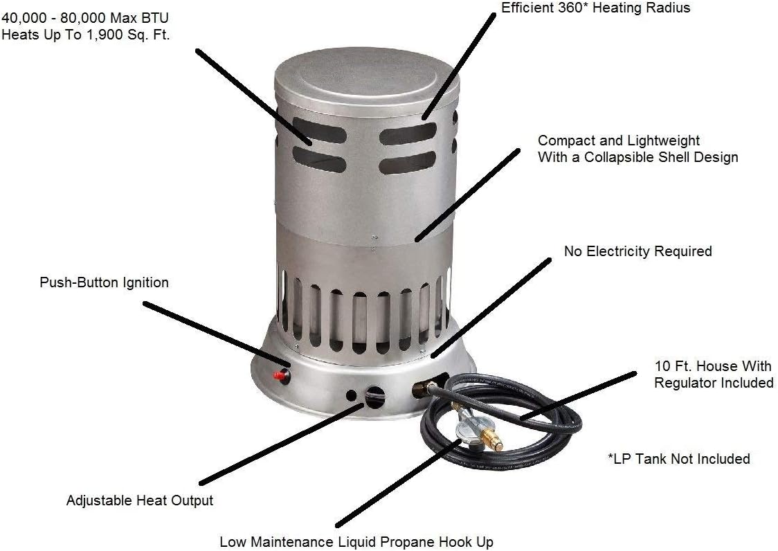 ProCom Heating PCC80V Propane Convection Heater, 80,000 BTU, 80,000 BTU