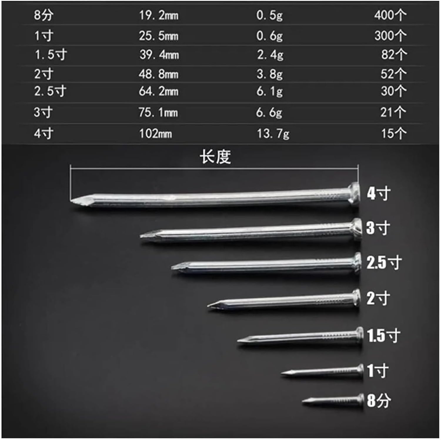 GeRRiT 19-102mm Cement Steel Nails High-Strength Special Round Head Hardware Iron Nails Use for Brick Wall Concrete 14-400pc (Color : A) (Color : G)
