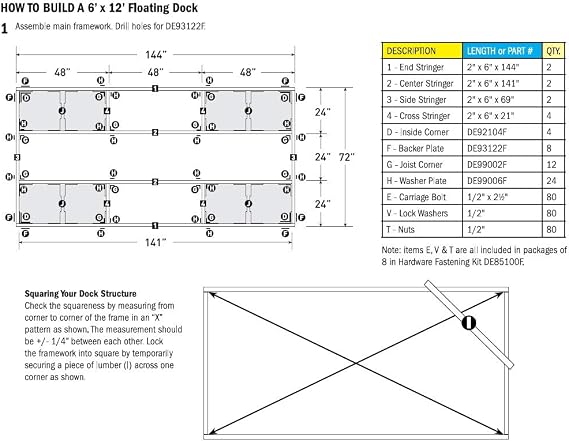 Dock Edge Howell Floating Dock Hardware