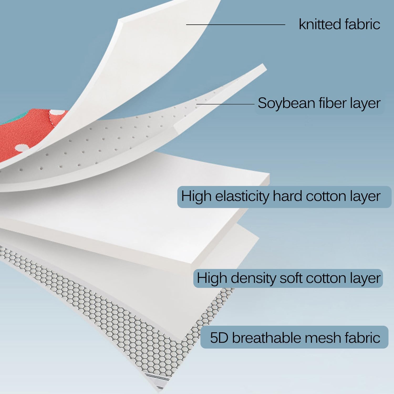 D,135x190cm, Futon Mattress Topper Traditional Japanese Floor Mattress Pad Comfortable and Soft with Cute Pattern Thick 3Cm Folding Sleeping Pad Floor Guest Bed for Dormitory