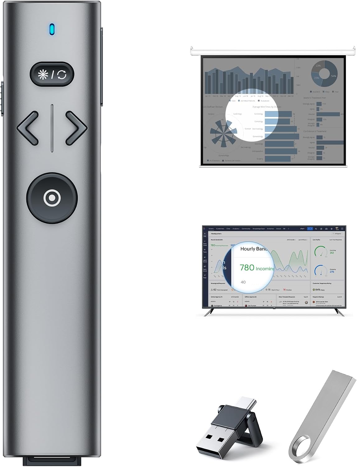 Presentation Clicker Rechargeable w Highlight for TV LED LCD Screen Digital & Laser Pointer USB C A Wireless Presenter Remote with Magnify, Mouse,Annotation for MacBook Win