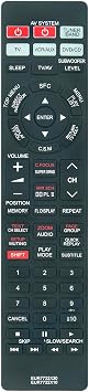 EUR7722X30 EUR7722X10 Replacement Remote Control Compatible with Panasonic