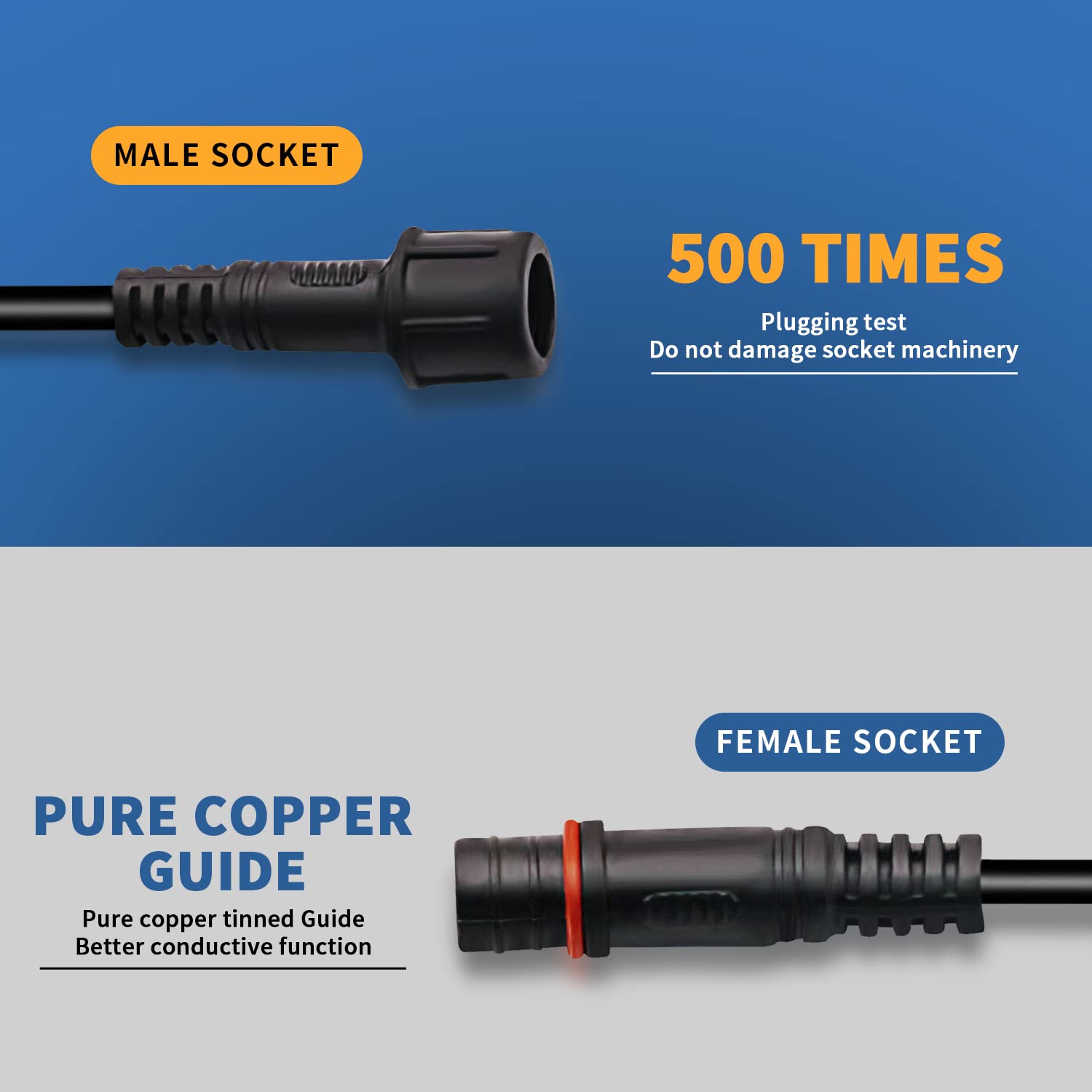 6 Pairs 2 Pin 2 Core Male Female Plug LED Connector Waterproof IP65 Connectors with 20cm for Indoor/Outdoor LED Strip Lights