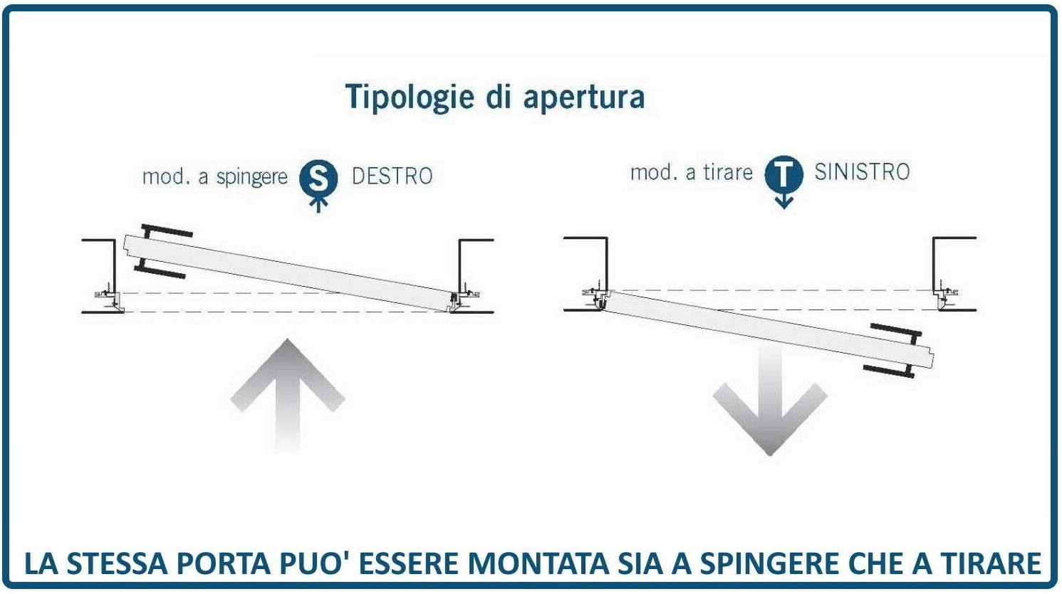 Porte Italiane, Porta Bianca Filo Muro Easy Wall Moderna con Serratura Magnetica Invisible Lock, Installazione Semplice su Muratura o Cartongesso Porta Raso Muro Easywall 70x210 spingi dx - tira sx