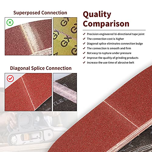 Sruhrak Nastri Abrasivi 75 x 533 mm - Grane 80