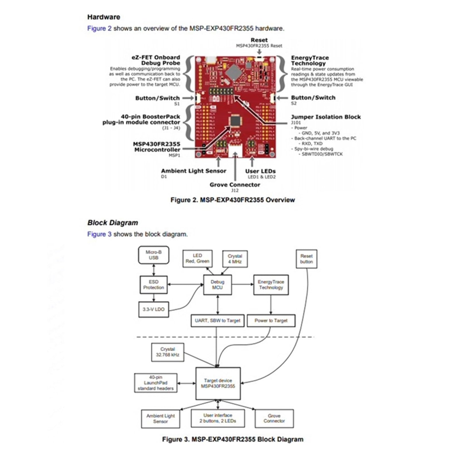 Suite de développement MSP-EXP430FR2355 MSP430FR2355, 1 pièce/lot, Stock d'origine