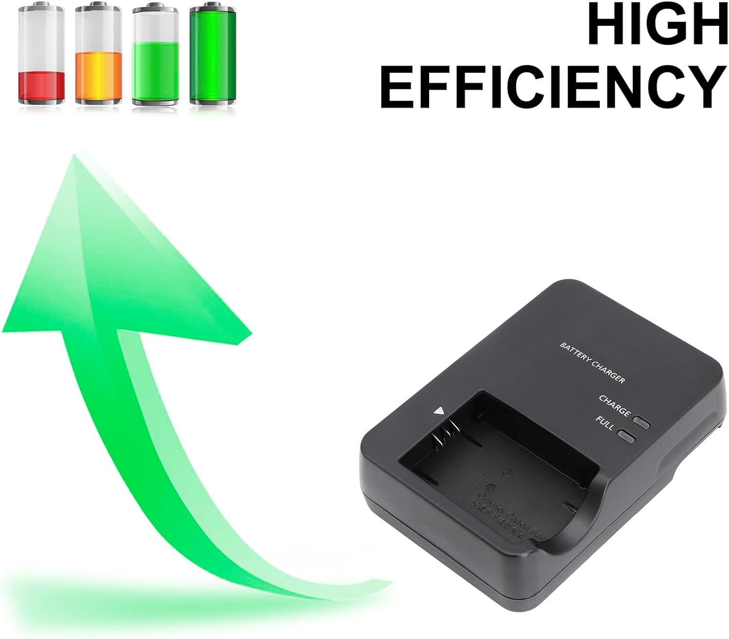 NB-13L CB-2LH CB-2LHT Wall Quick Battery Charger Compatible with Canon PowerShot G7X G7X Mark II III G9X G9X Mark II SX620 SX720 SX730 SX740 HS G1X G1 X Mark III G5X G5X Mark II Digital Camera - Image 7