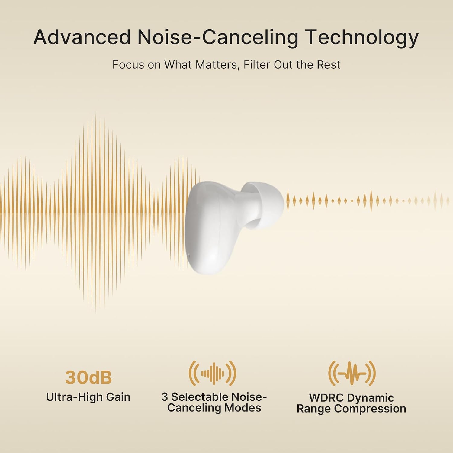 ZDEER OTC Hearing Aids for Adults, 24-Channel Digital In-Ear Hearing Aids with Noise Reduction, Rechargeable Hearing Amplifier with Portable Charging Case, 3 Listening Modes, Comfortable ITE Design