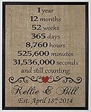 First Anniversary Burlap, First Year Married, 1st Anniversary, One Year Anniversary, Burlap Print, Burlap Sign, Personalized Anniversary