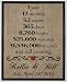 First Anniversary Burlap, First Year Married, 1st Anniversary, One Year Anniversary, Burlap Print, Burlap Sign, Personalized Anniversary