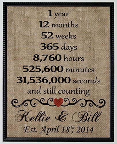 1st Anniversary Print For Him Her Personalized on Burlap