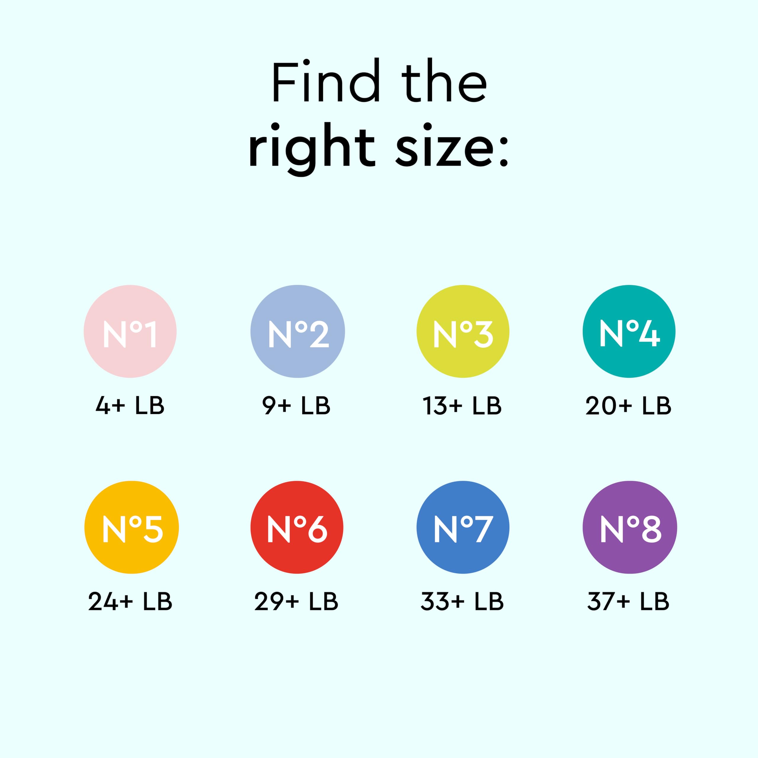 Baby Diapers - Size 1 (4-11 lbs), Half-Monthly Supply (72 Count), Leak Protection, Skin-Friendly, Ultrasoft, Perfume- & Chlorine-Free, Hypoallergenic, Dermatologist Tested, Oeko-TEX®