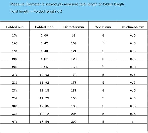Miniatura 7 de Correa de goma de diferentes especificaciones para tocadiscos, 11 uds., reemplazo de la placa giratoria PhonoCintaCD Plattenspieler Drive Belt, 11