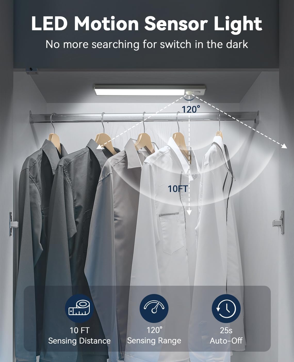 Under Counter Lights for Kitchen, Dimmable Magnetic Motion Sensor Under Cabinet Light, 1100 mAh Wireless LED Under Cabinet Lighting Rechargeable - Shelf, Closet, Stairs, Hallway