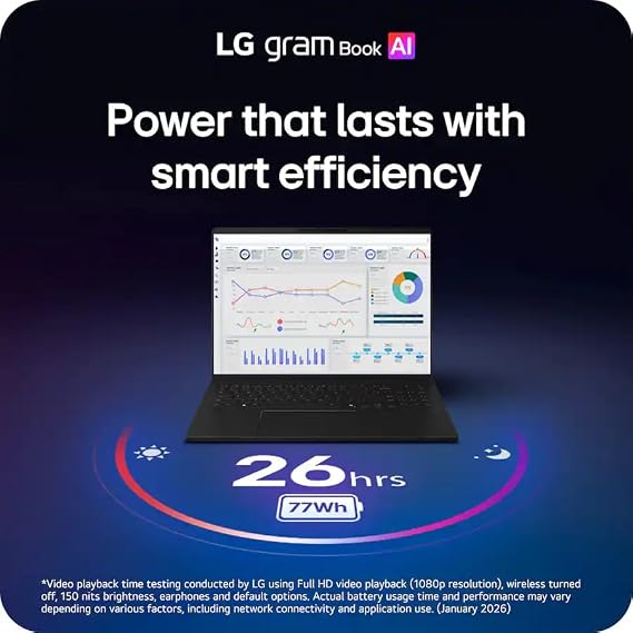 LG Gram 16 Laptop 2026, AMD Ryzen AI 7 445 CPU, 16GB RAM 7467 MHz, 4TB SSD