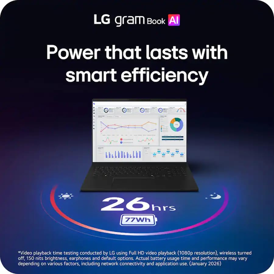 Image of LG Gram Book 16 inch Touchscreen Laptop, AMD Ryzen AI 7 445, Copilot AI+ PC 16 GB DDR5X RAM, 1 TB PCIe SSD, 120Hz IPS 400 Nit LED Touchscreen, Up to 26H Battery Life, Backlit KB, BT5.4 Win 11 Pro
