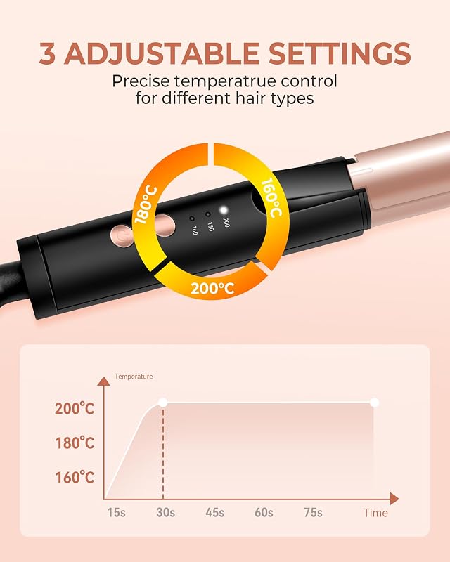 UKLISS Mini Hajgöndörítő 25mm - Kerámia Hajsütővas Rövid és Közepes Hajhoz, 3 Hőfokozat 160-200°C, Utazáshoz, Kesztyűvel és Táskával