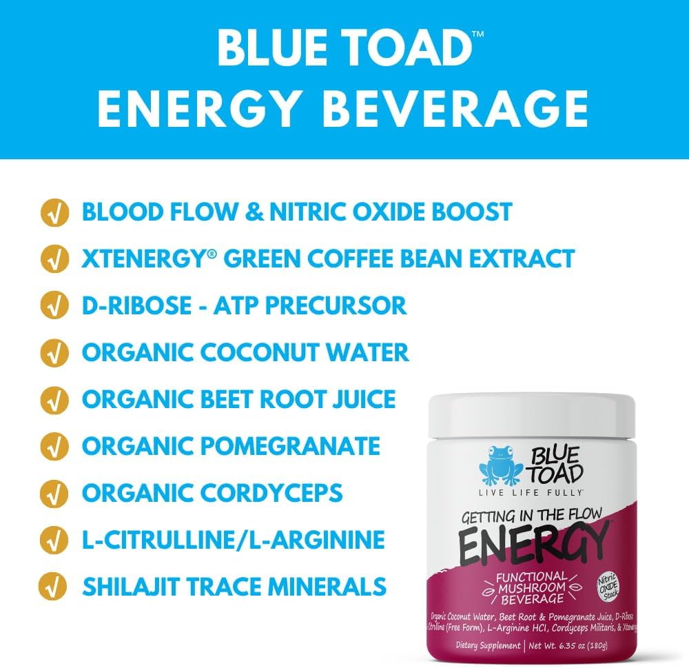 Blue Toad Botanicals Beets Nitric Oxide Booster - Energy