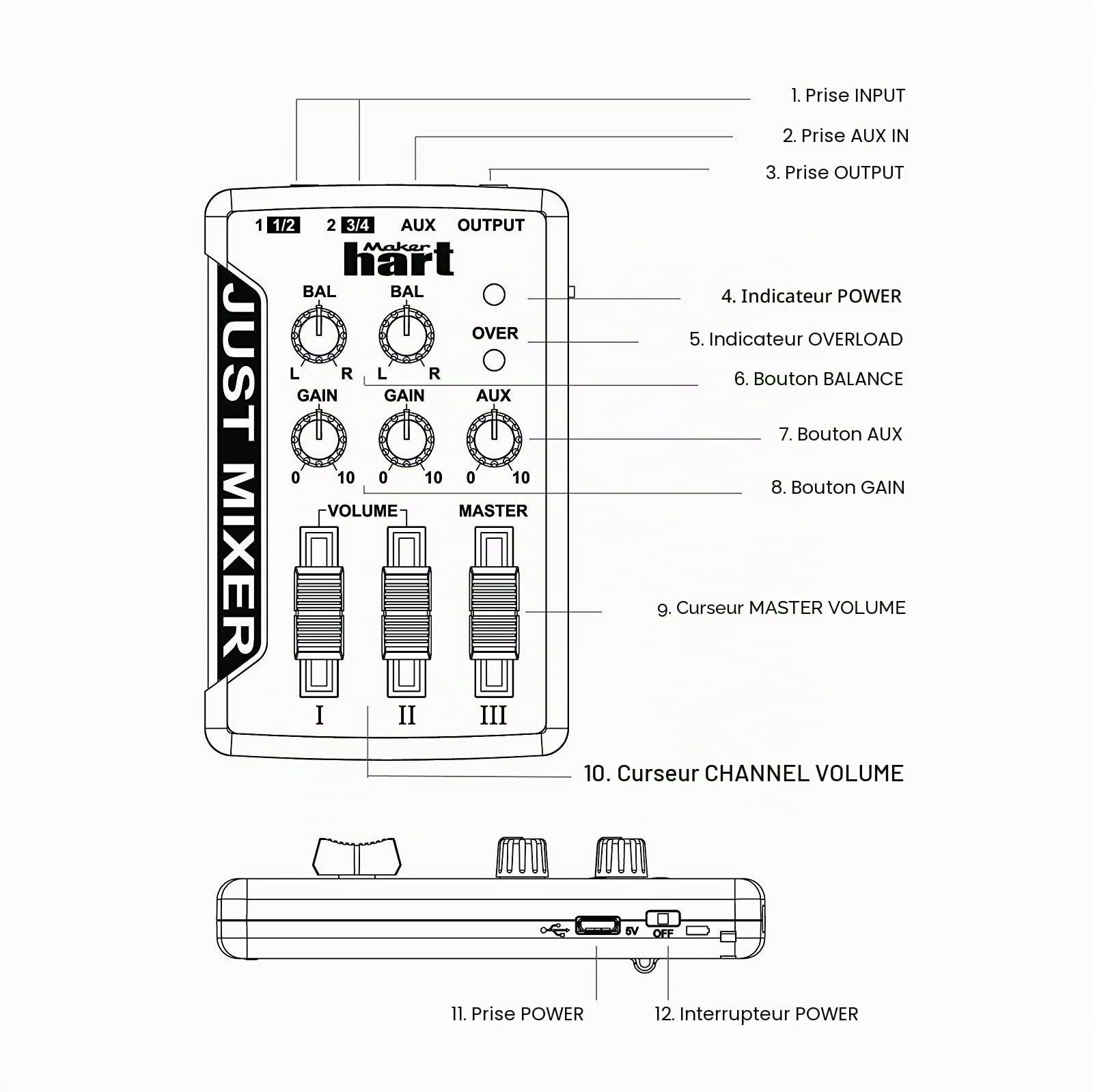 Just Mixer Mixer Mixeur audio de poche portable alimenté par piles/USB avec 3 canaux stéréo (3,5 mm) et interrupteur marche/arrêt (orange)