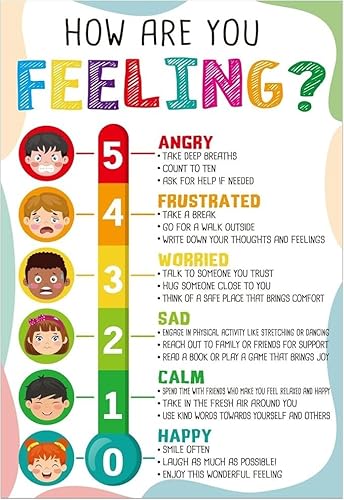 VWWJCCRO Emotions Educational Canvas Print Feelings Chart Social Emotional Learning SEL Poster for Preschool Kindergarten(Unframed,08x12inch(20x30cm))